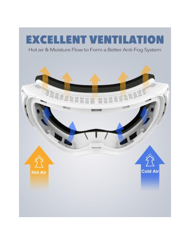 Gafas de Esquí Findway OTG Unisex con Lente Intercambiable