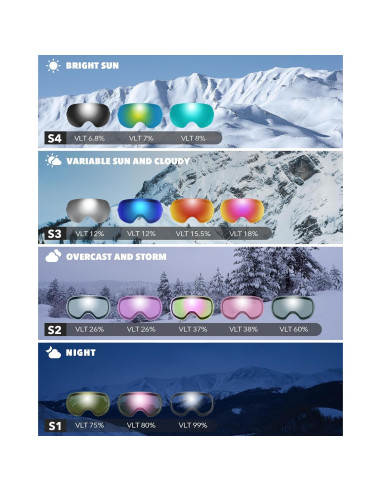 Gafas de Esquí Findway OTG Unisex con Lente Intercambiable