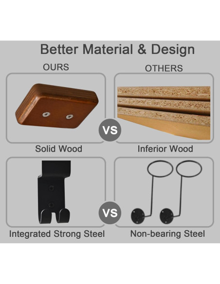 Soporte de Casco Montado en Pared Qktxktzy - Alta Resistencia