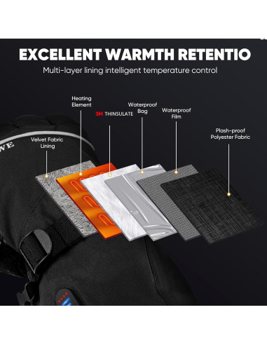 Guantes Calentados LEWOTE XL Impermeables Táctiles para Esquí