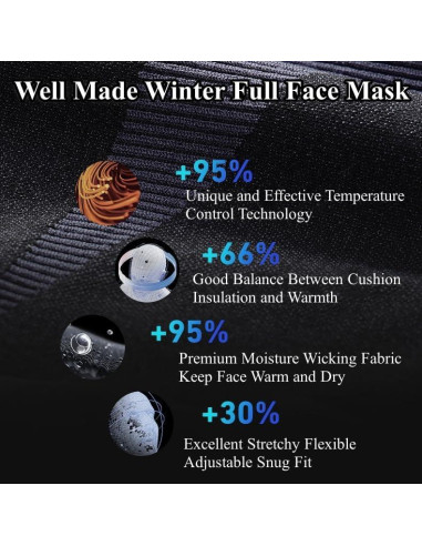 Balaclava de Esquí Térmica JJZS para Climas Fríos - Unisex