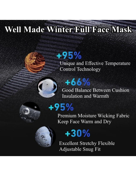 Balaclava de Esquí Térmica JJZS para Climas Fríos - Unisex