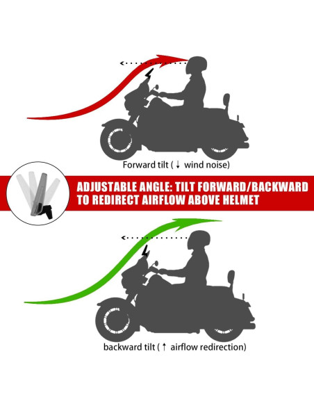 Extensión de Parabrisas de Motocicleta KICRY Transparente