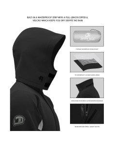 Traje de Lluvia IRON JIA'S Jk005 Impermeable para Motocicletas 2