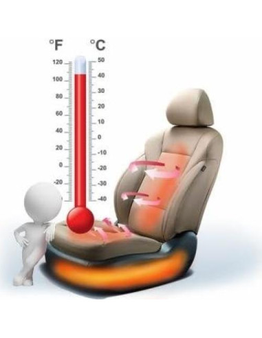 Kit de calefacción de asiento universal Drake Off Road 2 asientos
