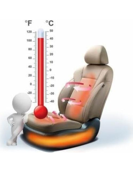 Kit de calefacción de asiento universal Drake Off Road 2 asientos