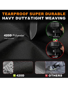 Cubierta UTV ClawsCover 4-6 Asientos Impermeable 449cm 2