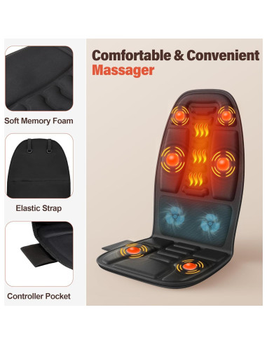 Cojín de Masaje con Calor Comrelax 1.5kg, Vibración y Enfriamiento