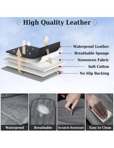 Cubierta de Asiento de Coche Coverado SCU009 Gris Relieve