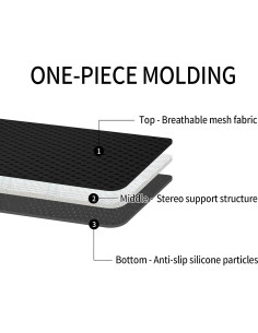 Cojín de Asiento de Coche TISHIJIE 45x45 cm Transpirable 2 Pcs 2