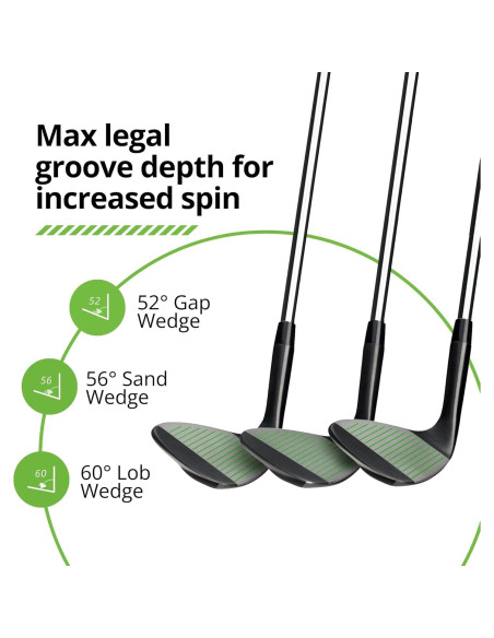 BombTech - Juego de Wedges de Golf 52, 56, 60 Grados - Negro