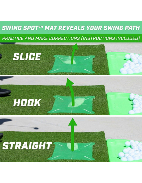 Alfombrilla de Golf GoSports PRO 152x122 cm con 5 Insertos