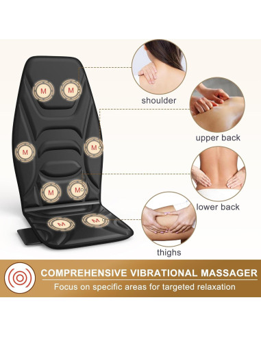 Almohadilla de Masaje Eléctrica Comrelax CO-6010 con Calor