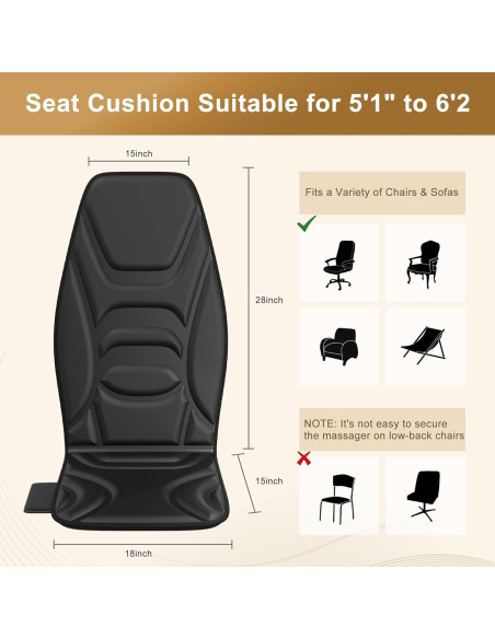 Almohadilla de Masaje Eléctrica Comrelax CO-6010 con Calor