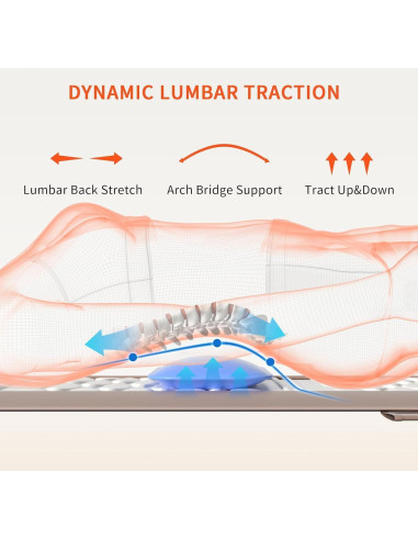 Alfombrilla de Masaje Completo Comrelax CO-7011 con Calor