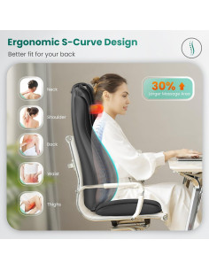 Masajeador Shiatsu Snailax SL-229-N con Calor y Compresión 2