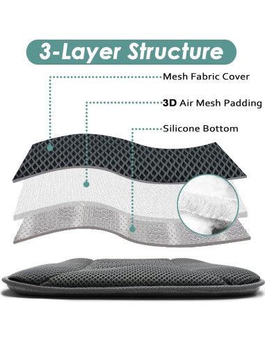 Cojín de Asiento de Coche AEROiVi 3D Transpirable Antideslizante