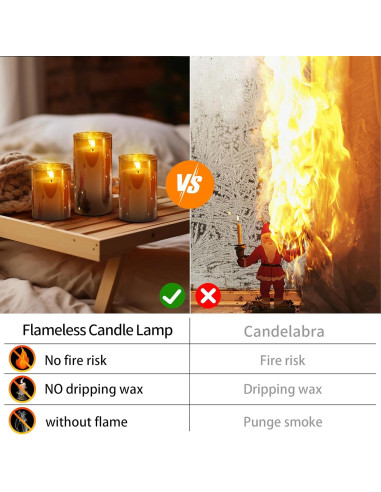 YiaMia Vela LED Recargable con Control Remoto - 3 Piezas