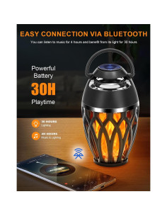 Altavoces Bluetooth Vanten 2 Paquetes con Llama LED IPX5 2