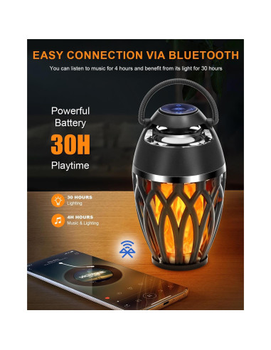 Altavoces Bluetooth Vanten 2 Paquetes con Llama LED IPX5