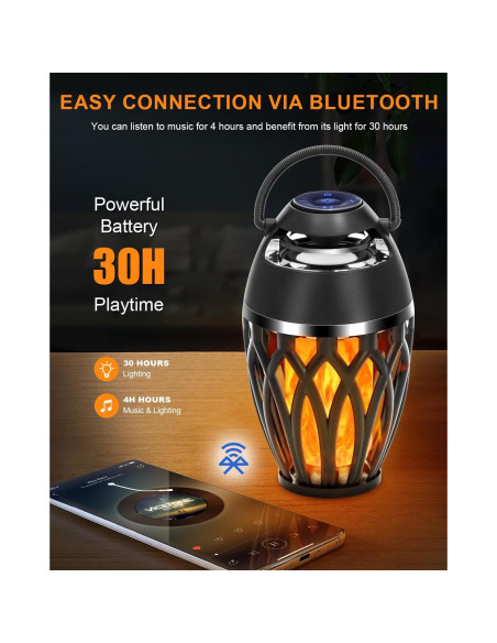Altavoces Bluetooth Vanten 2 Paquetes con Llama LED IPX5 Altavoces Bluetooth Vanten 2 Paquetes con Llama LED IPX5