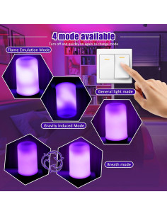 Bombillas LED Efecto Llama Bestview E26/E27 2 Paquete Púrpura 2