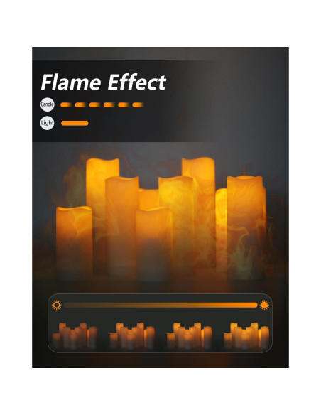Juego de 10 Velas LED Parpadeantes Salipt - Marfil a Prueba de Agua