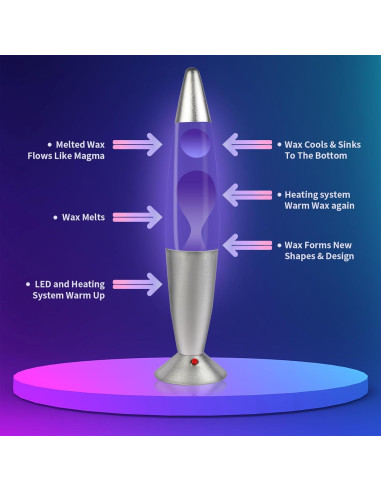 Lámpara de Movimiento LED GY 40 cm Sin Burbujas 7 Colores