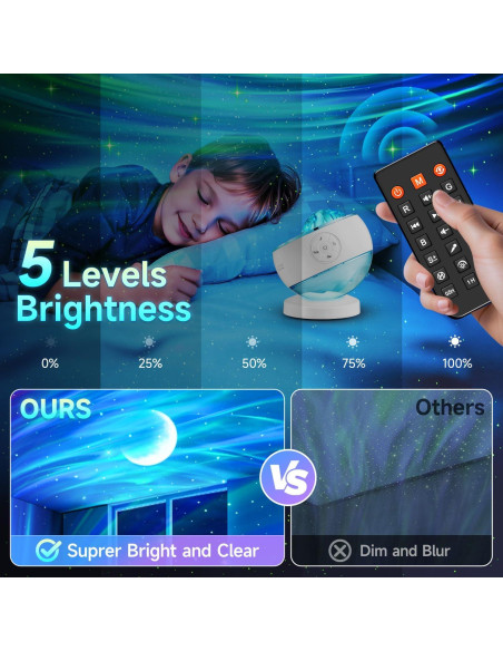 Proyector de Galaxia TK CO.,Ltd con 16 Colores y Bluetooth