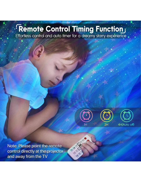 Proyector Galáctico Astronauta Rossetta con Control Remoto