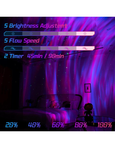 Proyector de Estrellas ADXEICE 3D Bluetooth con Control App