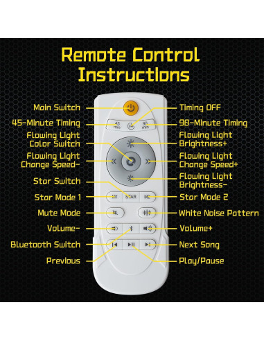 Proyector de Estrellas ADXEICE 3D Bluetooth con Control App