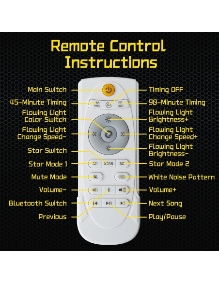 Proyector de Estrellas ADXEICE 3D Bluetooth con Control App
