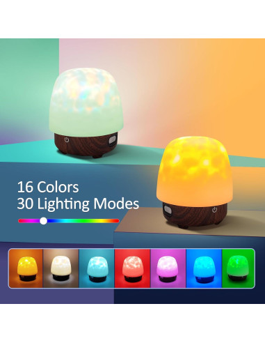 Proyector de Olas del Océano JOYFULPARTNER con Altavoz Bluetooth