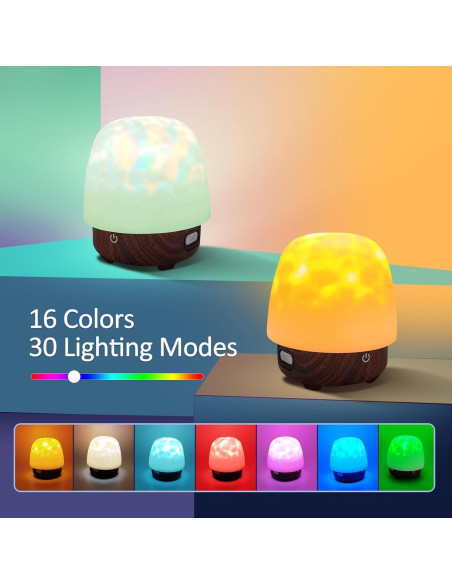 Proyector de Olas del Océano JOYFULPARTNER con Altavoz Bluetooth