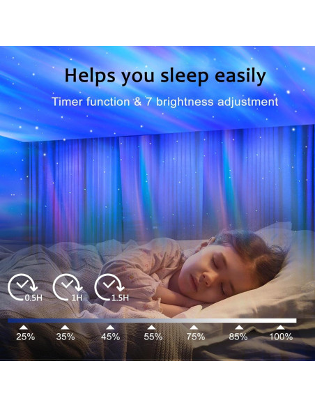 Proyector Estelar ELITUN K-1106 con 14 Colores y Ruido Blanco