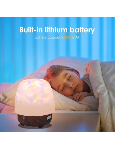 Proyector de Olas del Océano JOYFULPARTNER con Altavoz Bluetooth