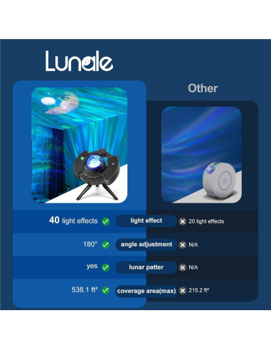 Proyector de Estrellas LUNALE BL-XK03 con Altavoz Bluetooth