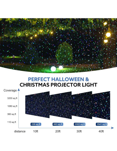 Proyector Láser RGB ZHONGSHAN SE369 para Exterior IP65