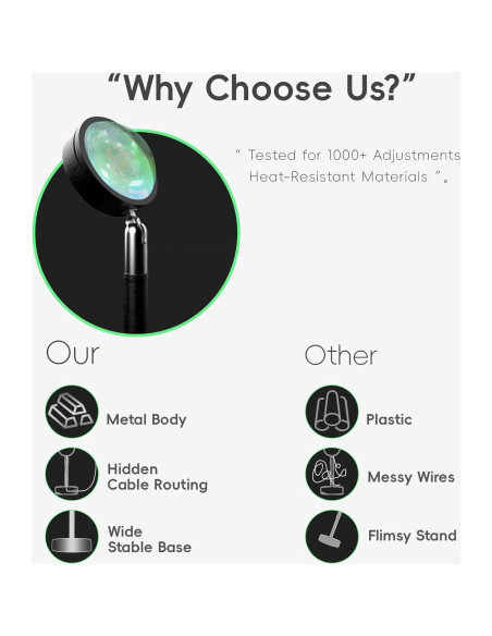 Lámpara LED de Atardecer Easeking EL-USB01 Proyector USB