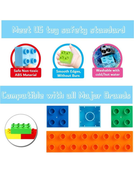 Set de Bloques de Construcción Klobroz 171 Piezas Educativos