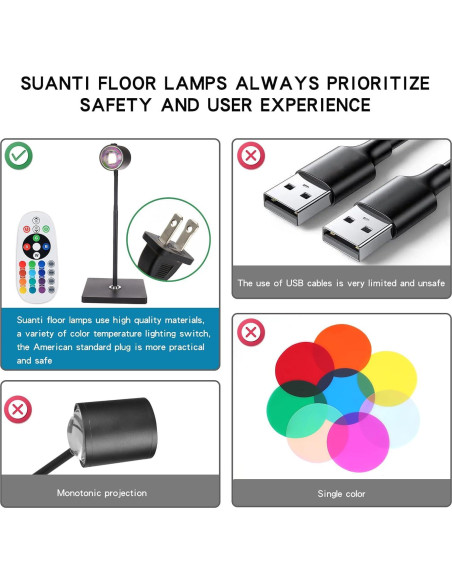 Lámpara de Proyección LED Suanti ZX-D-02 16 Colores 720