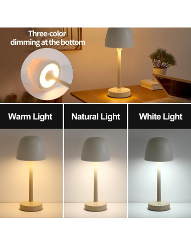 Lámpara de Mesa Proyector de Olas RGB CYDSXYD 32.1x32.1cm