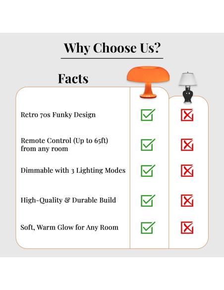 Lámpara de Hongo Naranja OKUNS 3 Modos Regulable 32cm