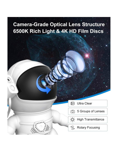 Proyector Galáctico Yiliaw Astronauta 13 en 1 Luz Nocturna