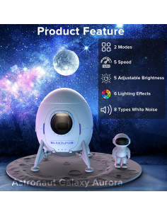 Proyector de Estrellas Baccraniate con Control Remoto 15cm 2