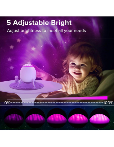 Proyector de Estrellas Baccraniate con Control Remoto 15cm