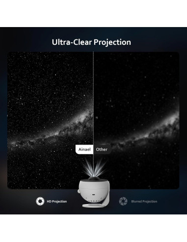 Proyector de Estrellas Galaxy Pro 4K con 3 Diapositivas HD