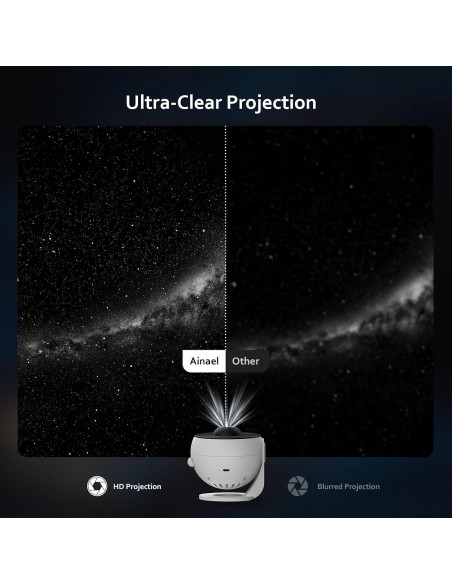 Proyector de Estrellas Galaxy Pro 4K con 3 Diapositivas HD