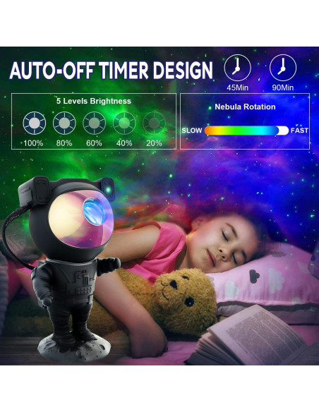 Proyector de Estrellas Astronauta Lonvis 360 Luz LED Noche